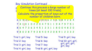 Estimating Probability Using Simulation Video