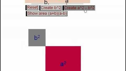 Difference of two squares, a Visual Proof.mp4