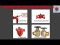 Difference Between Firefighting Valves Explained
