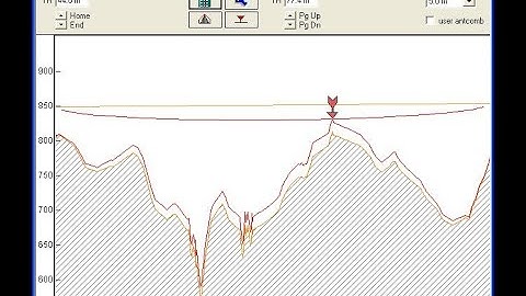 How to use Pathloss to Design Microwave link and identify antenna height, obstacles, frequency