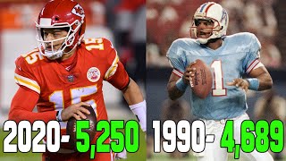 NFL Passing Leaders 1970 to 2023!