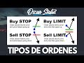 Lesson 21 Copy Signal, execution, sell stop, buy limit ...