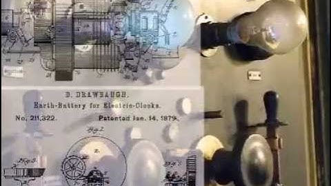 Welcome To GizmoSphere