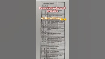 Panasonic inverter AC All error code #error#Panasonic#dilnawaz#abairconditioning#ac#best#inverter///