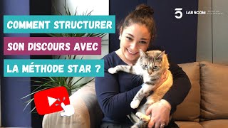 Les Tips Rh Lab 5Com Comment Structurer Son Discours Avec La Méthode Star ?