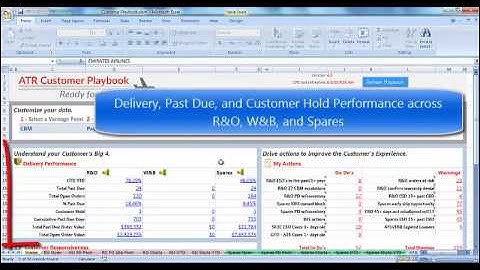 Customer Playbook Introduction Video