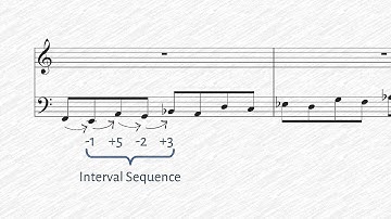 Interval Sequences - Composing Outside of Scales
