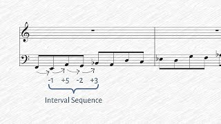 Interval Sequences - Composing Outside of Scales