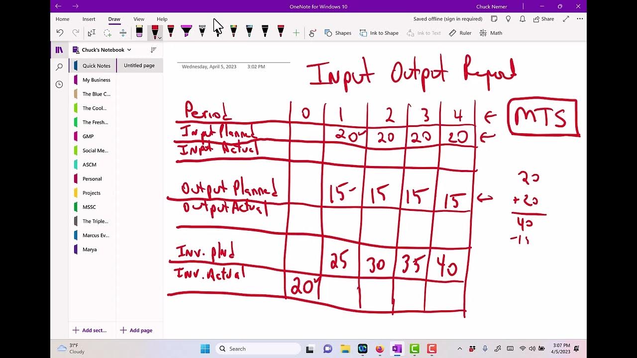 The Math of the Input Output Report - YouTube