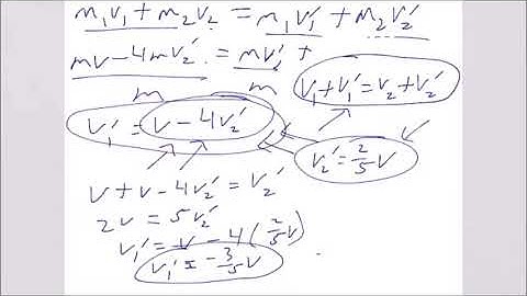 AP Physics 1 Momentum Practice Problems and Solutions 2022