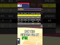 BEST 6’5 to 6’10 JUMPSHOT IN NBA 2K24