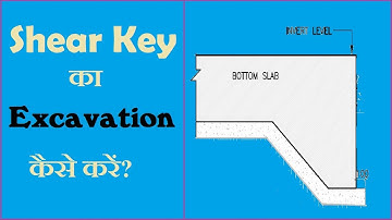 How to Prepare Shear Key for Box Culvert | How to Do Shear Key Excavation #civilengineering