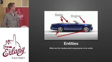 Erlang Factory SF 2015 - Martin Kristiansen - Efficient Architecting and Implementation of Systems