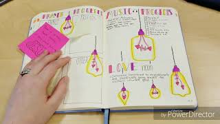 Christian Bullet Journal Spread Ideas Resimi