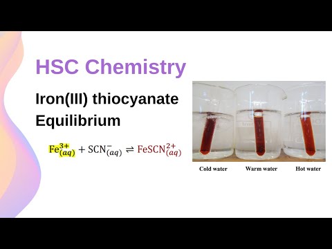 Iron(III) Thiocyanate Equilibrium // HSC Chemistry