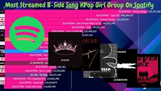 Most Streamed B-Side Song Kpop Girl Group On Spotify  | April 2024
