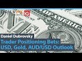 Gold and Silver Forecast June 4, 2020