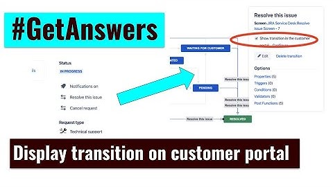GetAnswers - Displaying transition buttons on the customer portal