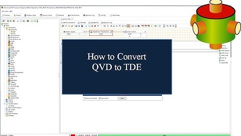 Converting QVD to Tableau TDE Format | Advanced ETL Processor Tutorial 🎥