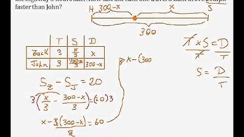 (Algebra 1) Word Problems - Motion Problem - Made EASY!!! (3rd Example)