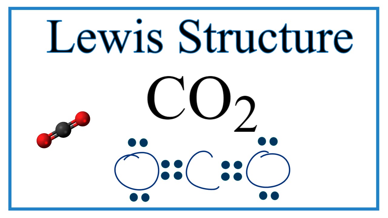 electron dot structure for carbon dioxide