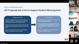 ALS for Lower Sec Math Part 4 - Final Resources and PD Opportunities