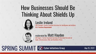 How Businesses Should Think About Shields Up | Cyber Initiatives Group 2022 Spring Summit