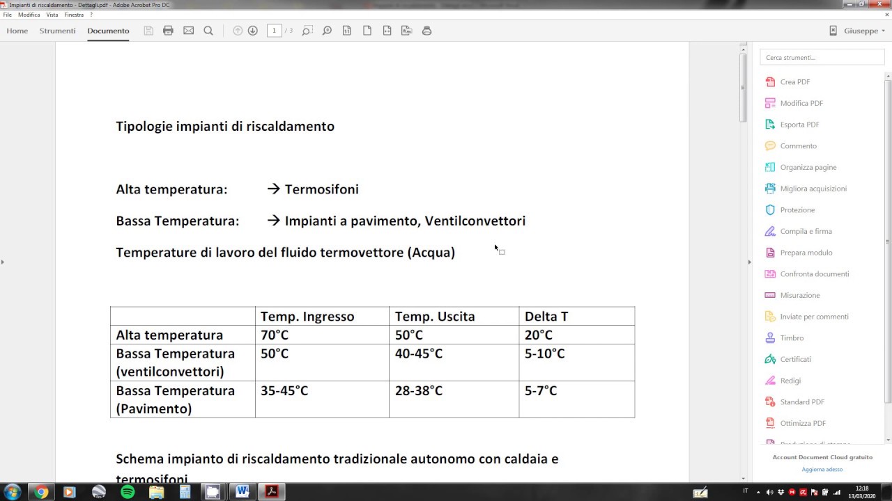 Prog. Costruz. e Impianti (PCI)  - 13/03/2020 - Riepilogo Impianti di riscaldamento