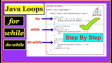 Java Loops MASTERCLASS ♻️ | for, while, do-while EXPLAINED with Easy Examples (2025)
