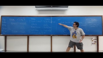 Aula 25.8 - Conceito de Completude e Classe NP-completo (PAA)