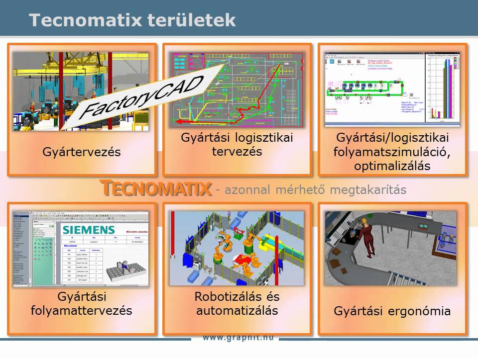 Videó látásműveletekkel - Videó látásműveletekkel. A betegsГ©g lГ©nyege