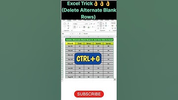 ExcelTrick🔥#Delete Alternate Blank Rows in Excel#Excel#exceltutorial#exceltips#shorts#viral#excel