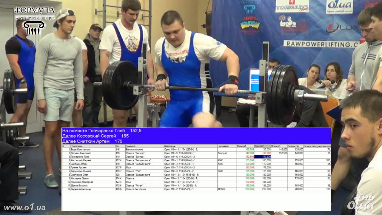 5 поток Мужчины 110 и свыше