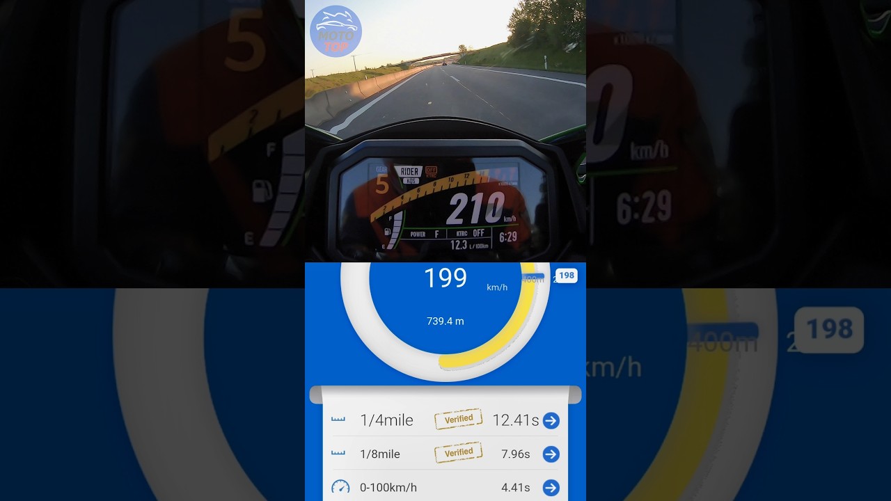 Kawasaki Ninja ZX-4RR (2025) - ACCELERATION - DRAGY GPS measured 