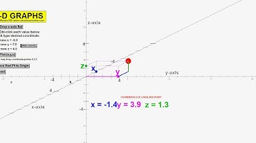 8 6 Vectors in Space Video 1