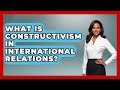 Constructivism in International Relations π