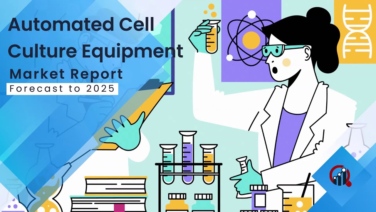 Automated Cell Culture Equipment Market Research Report YouTube