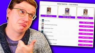 MBT Reacts to The Most Hated Cards in Yugioh