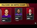 Atlanta Falcons Minicamp Winners & Losers Ft. Kirk Cousins