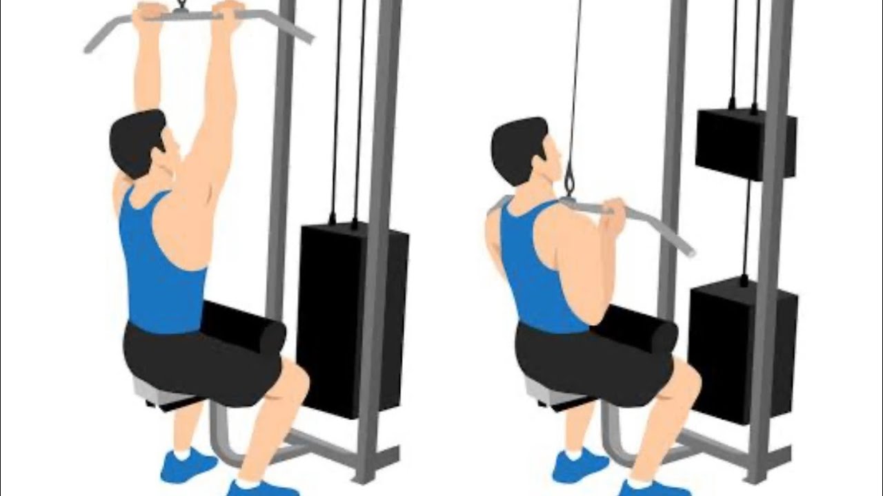 Close grip lat pull down - YouTube