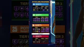 NBA2K23 BUILDER, ATTR CAPS + CORE BADGES 😱😱 #nba2k #nba2k22 #nba2k23 #2k23 #2k22 #nextgen