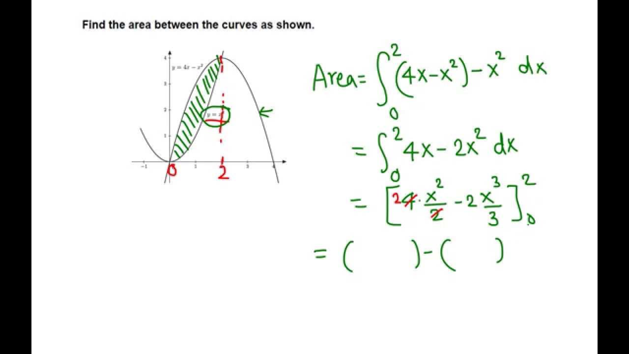 Area Between Y 4x X 2 And Y X 2 Youtube