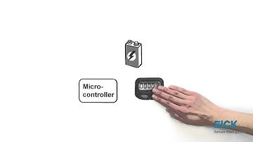 A3M60 Absolute Encoder  Video from SICK USA