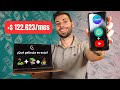 Cómo CREAR Vídeos Virales en Masivo y Ganar Dinero en Youtube con IA ▶ Tutorial GRATIS paso a paso
