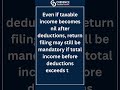 Know Your ITR Filing Responsibility #IncomeTax #ITR2026 #TaxCompliance #ITRFiling #Tax #IncomeTaxAct