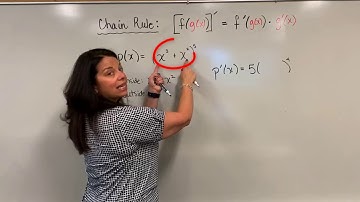 Chain Rule Part 2: The Power Function (Dr. April Strom)
