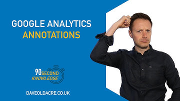 How to Use Annotations in Google Analytics | 90 Second Knowledge | Google Analytics