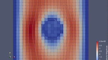 Simulation of Flow around a Ball in a Wind Tunnel Using Lattice Boltzmann Method