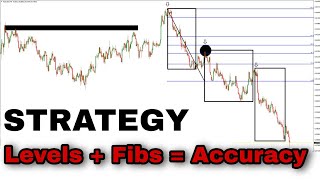 Powerful Market Maker Strategy Using The Fibonacci Retracement Tool
