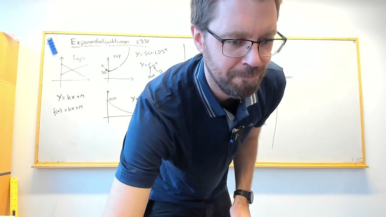 Matematik 1. EXPONENTIALFUNKTIONER. Även med grafisk lösning av exponentialekvation i GeoGebra.